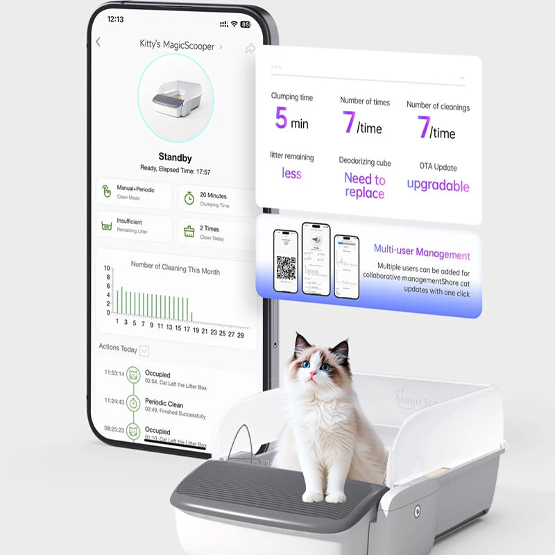 Automatic Self-Cleaning Cat Litter Box, Intelligent Open Semi-Enclosed Design