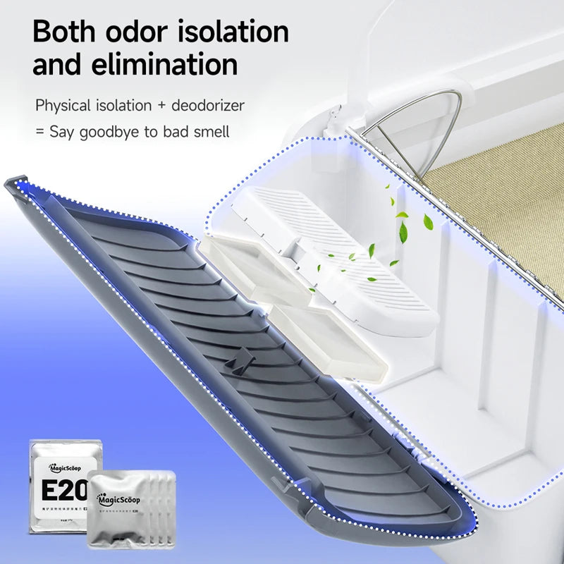 Automatic Self-Cleaning Cat Litter Box, Intelligent Open Semi-Enclosed Design
