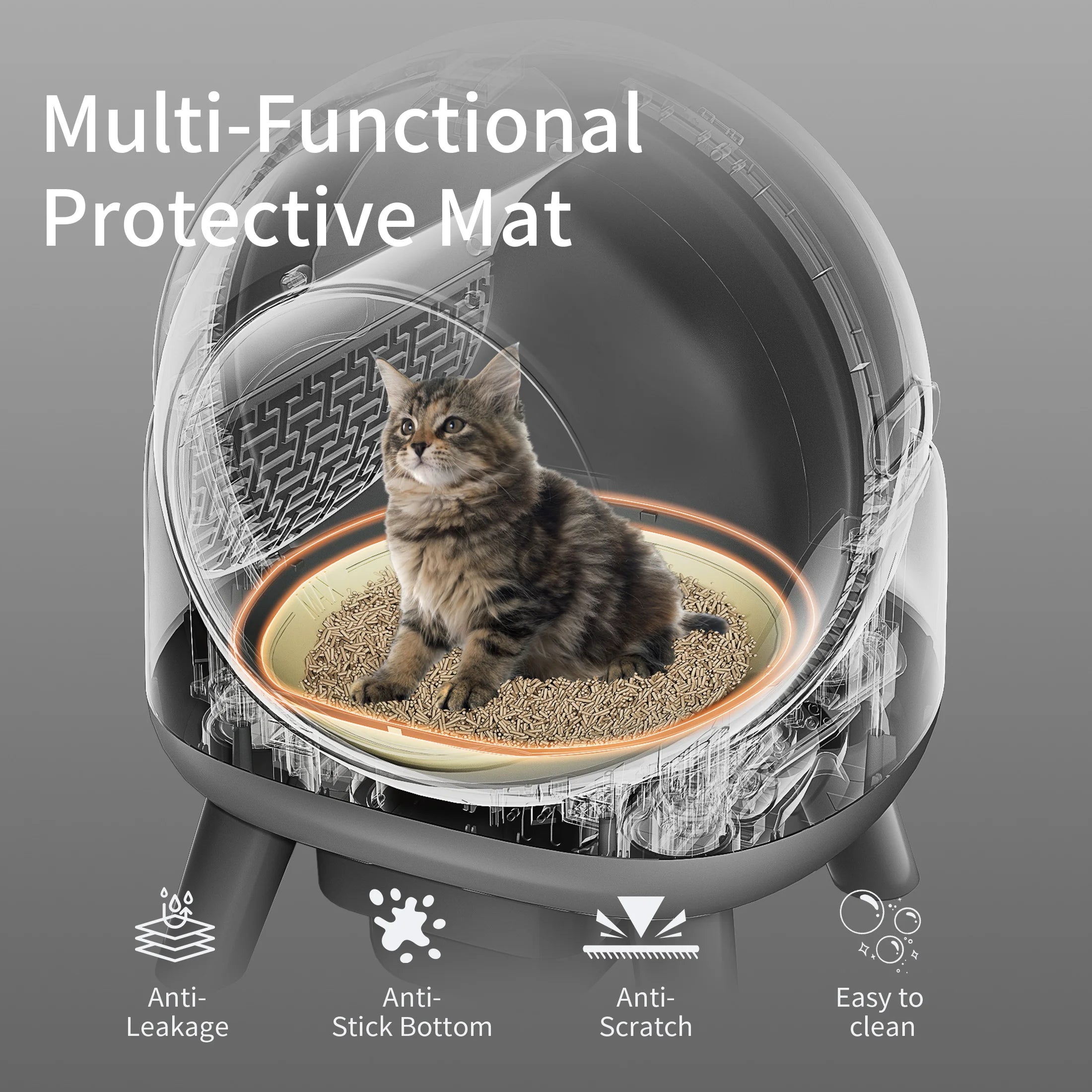 Smart Self-Cleaning Litter Box for Multiple Cats – Automatic, Odor Control, Easy Maintenance