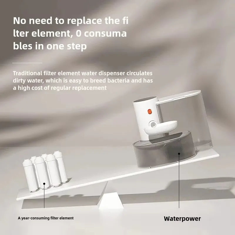 Rechargeable Smart Dump Pet Water Dispenser – Cats & Dogs