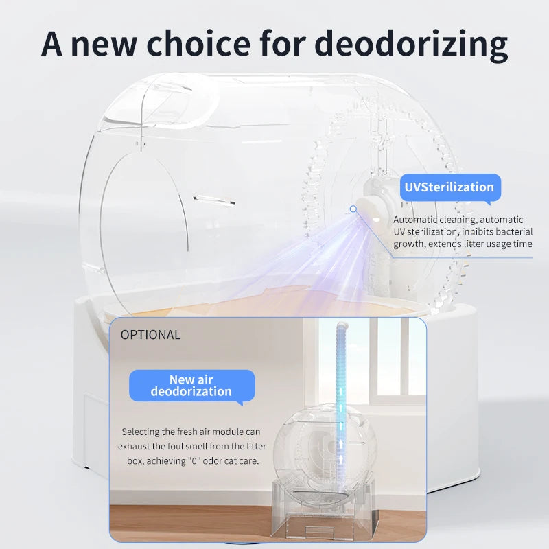 Automatic Self-Cleaning Cat Litter Box with App Control, Large Capacity