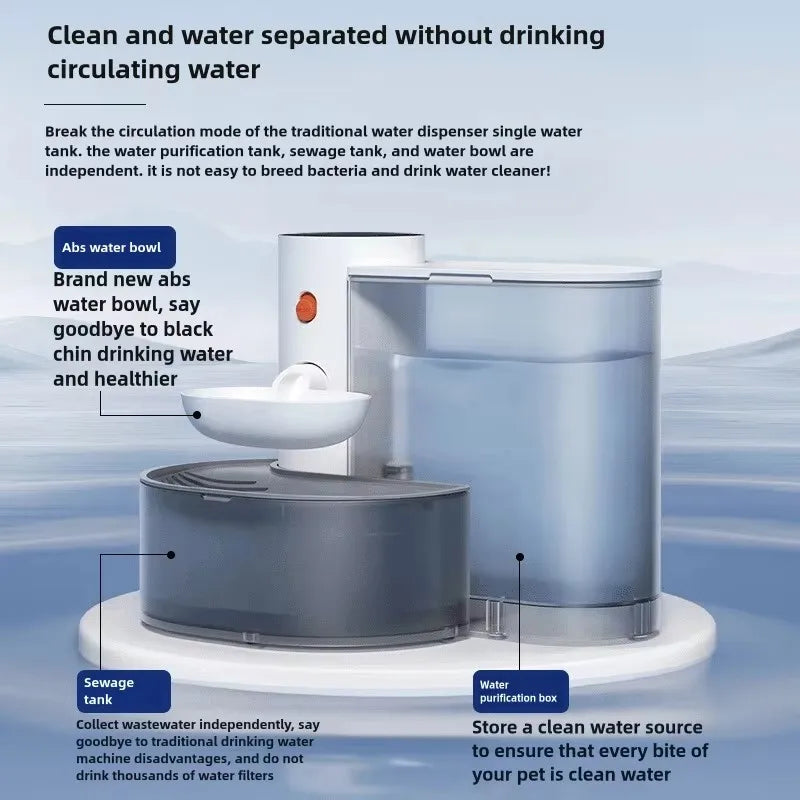 Rechargeable Smart Dump Pet Water Dispenser – Cats & Dogs